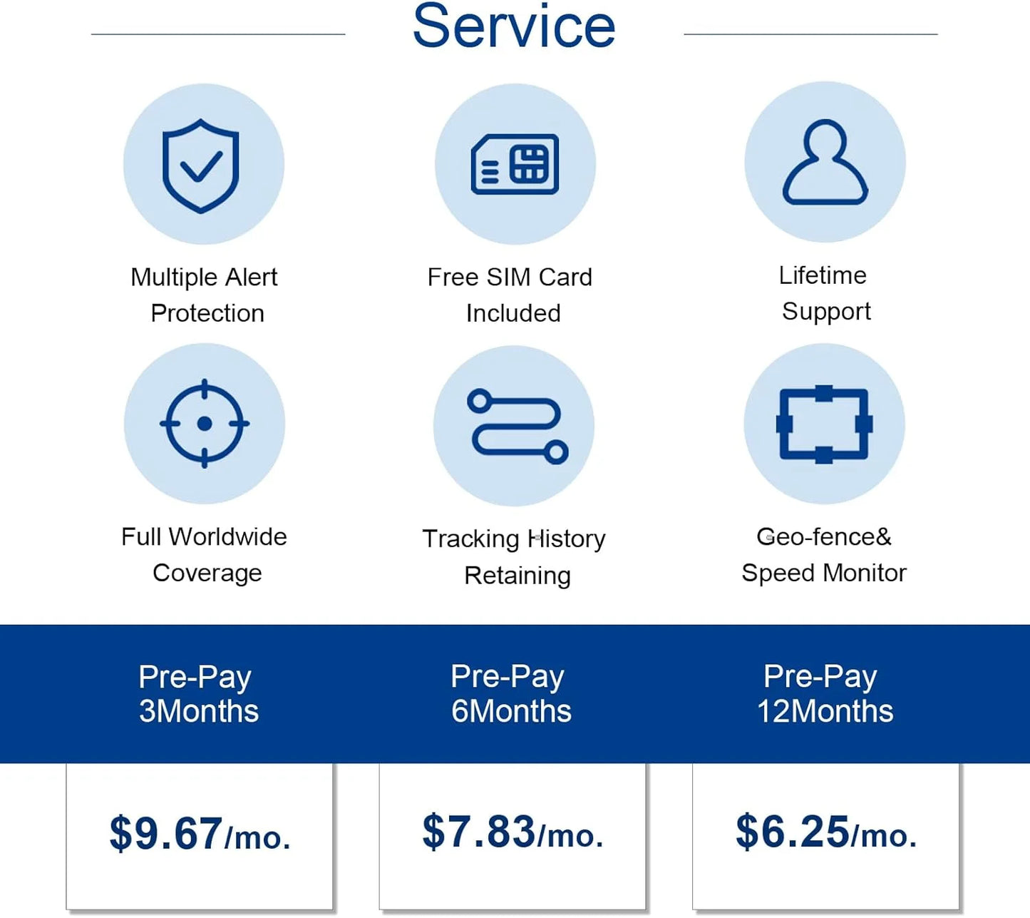 4G Dog Cat GPS Tracker for Pets - Waterproof Smart Locator with App, Live Tracking & Light/Sound Search, Free Trial Included