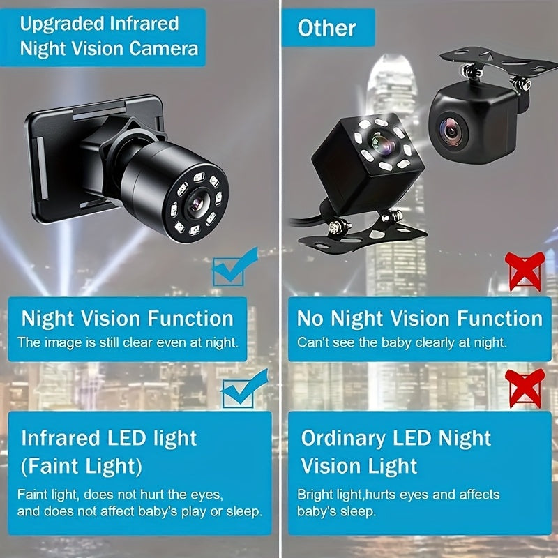 4.3 Inch HD Baby Car Mirror Camera Monitor for Safe Rear Seat Viewing and Easy Installation