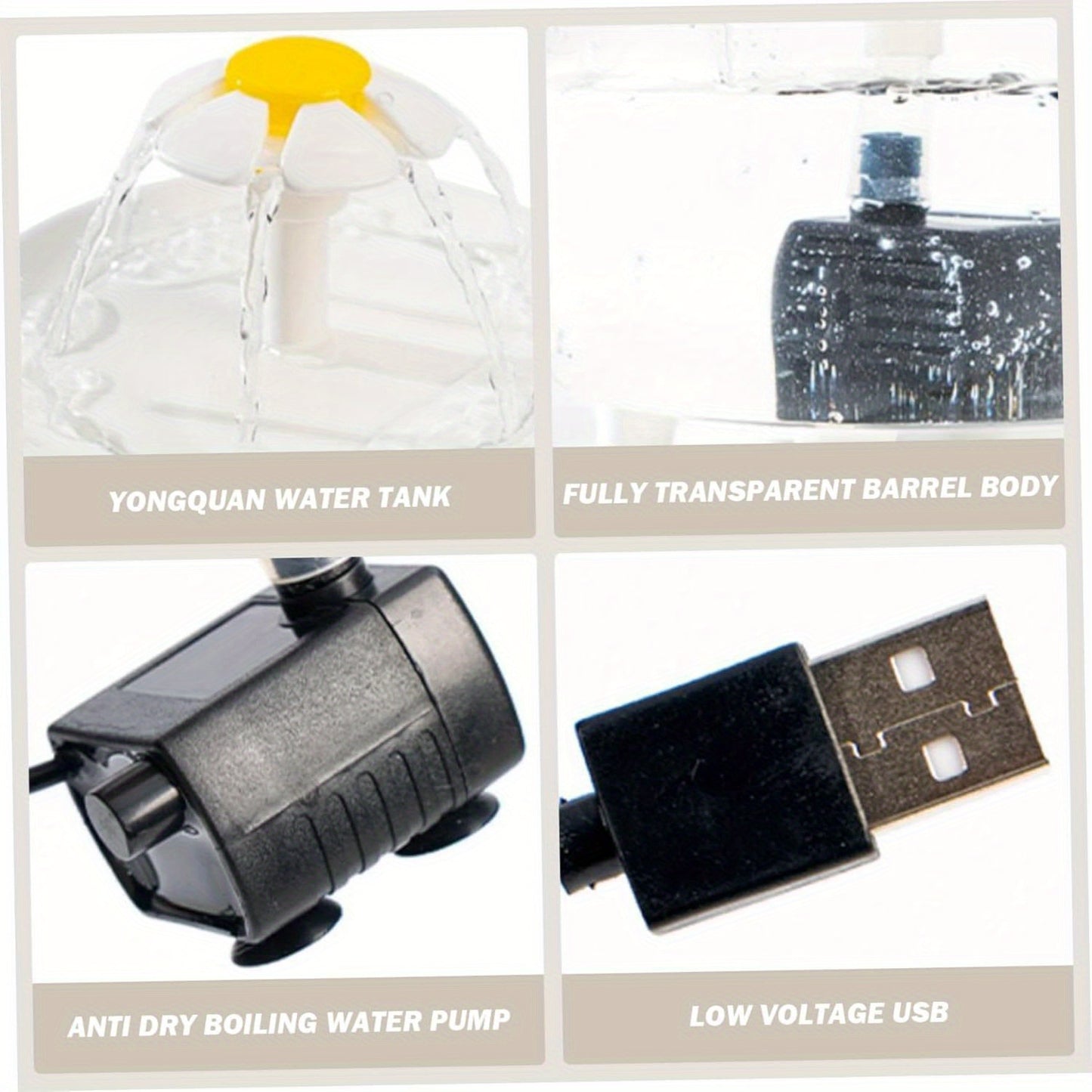 USB Powered Indoor Bird Bath and Cat Water Feeder with Circulating Filter Fountain
