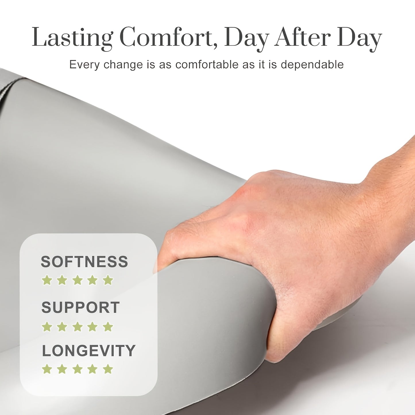 Wipe-Clean Changing Pad, Waterproof & Wipeable, Soft & Non-Slip Diaper Adjustable Safety Belt, Changing Pad for Dresser, Changing Table, Perfect Father's Day Gift for Dads