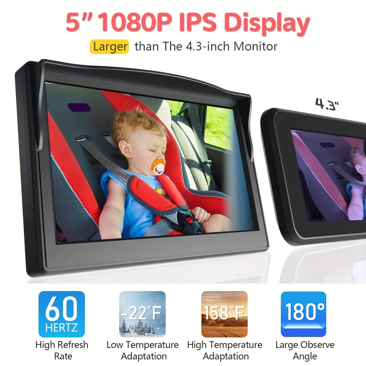 Baby Car Camera Dual Channel 5 Inch Display 1080P Clear Night Vision for Rear Facing Seat