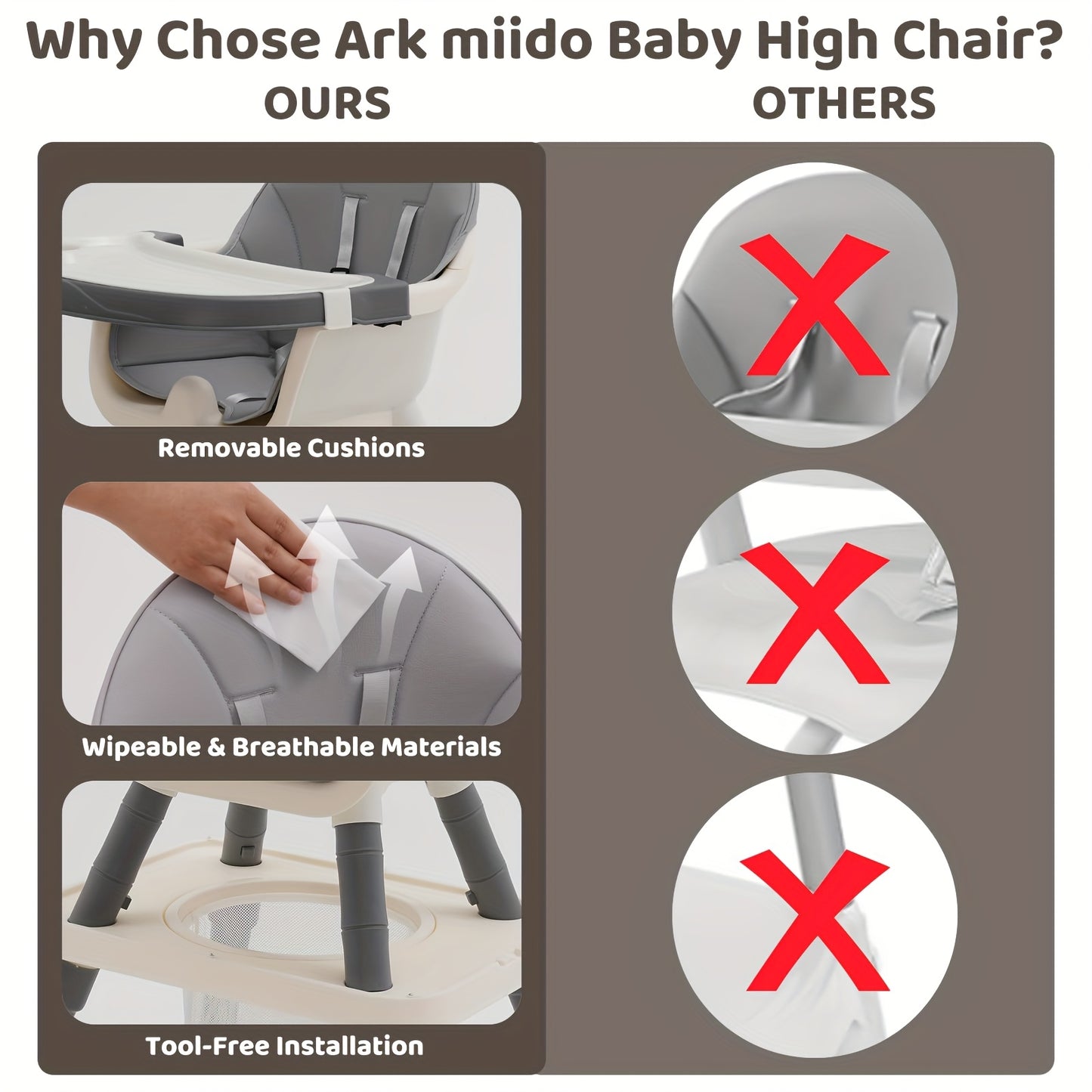 Adjustable 7-in-1 High Chair with Table Wheels Foldable Reclining for Kids Grey