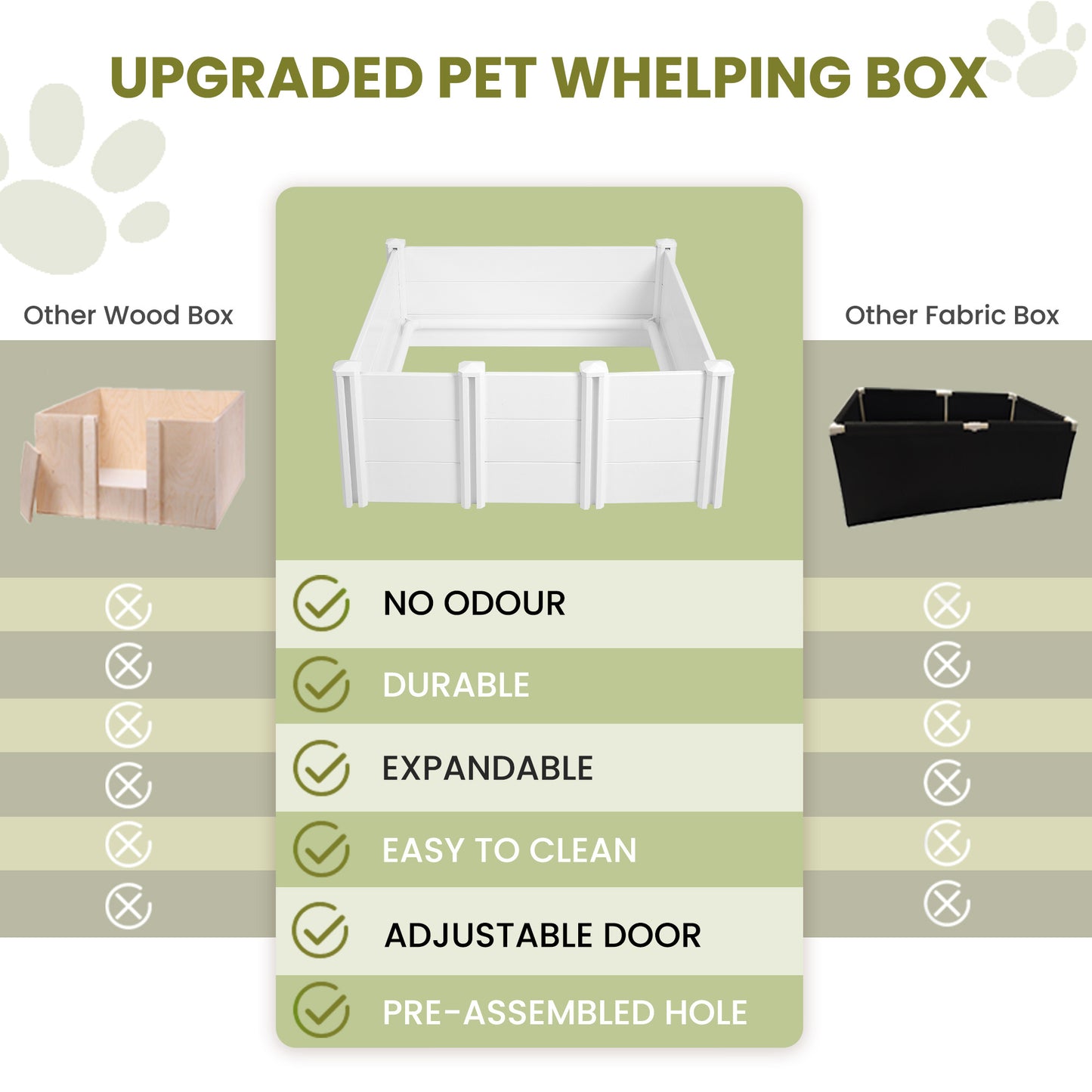 Whelping Box for Large Breed Dogs with Adjustable Door and Pig Rails for Puppies