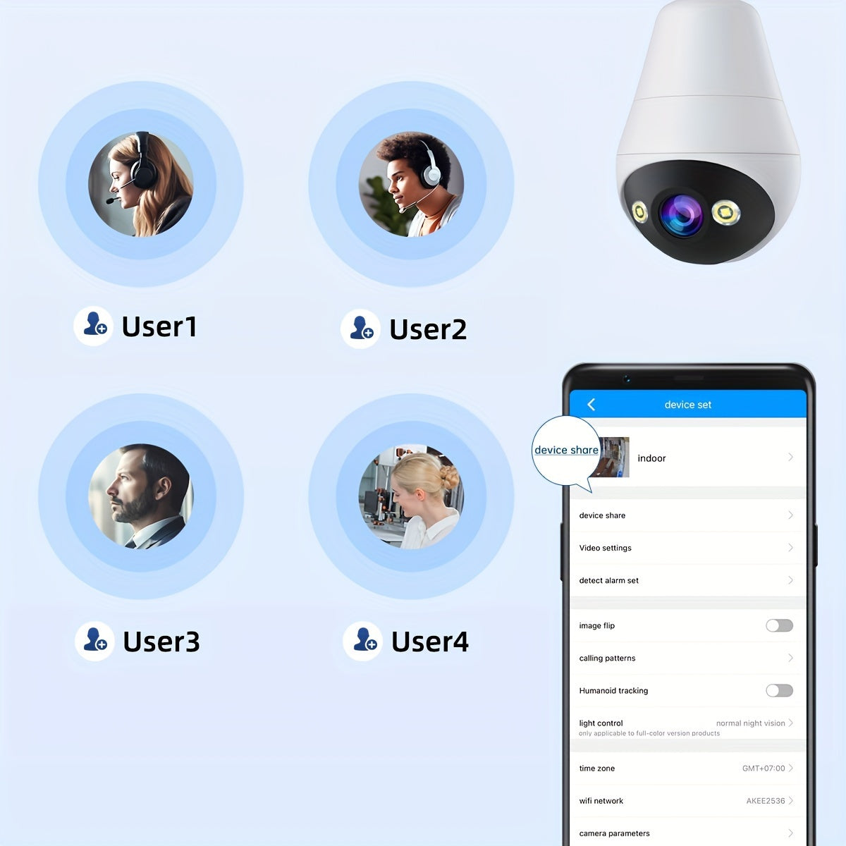 4Pcs FHD 3MP Wifi CCTV Camera Bulb with Two Way Audio and Auto Tracking for Home Security