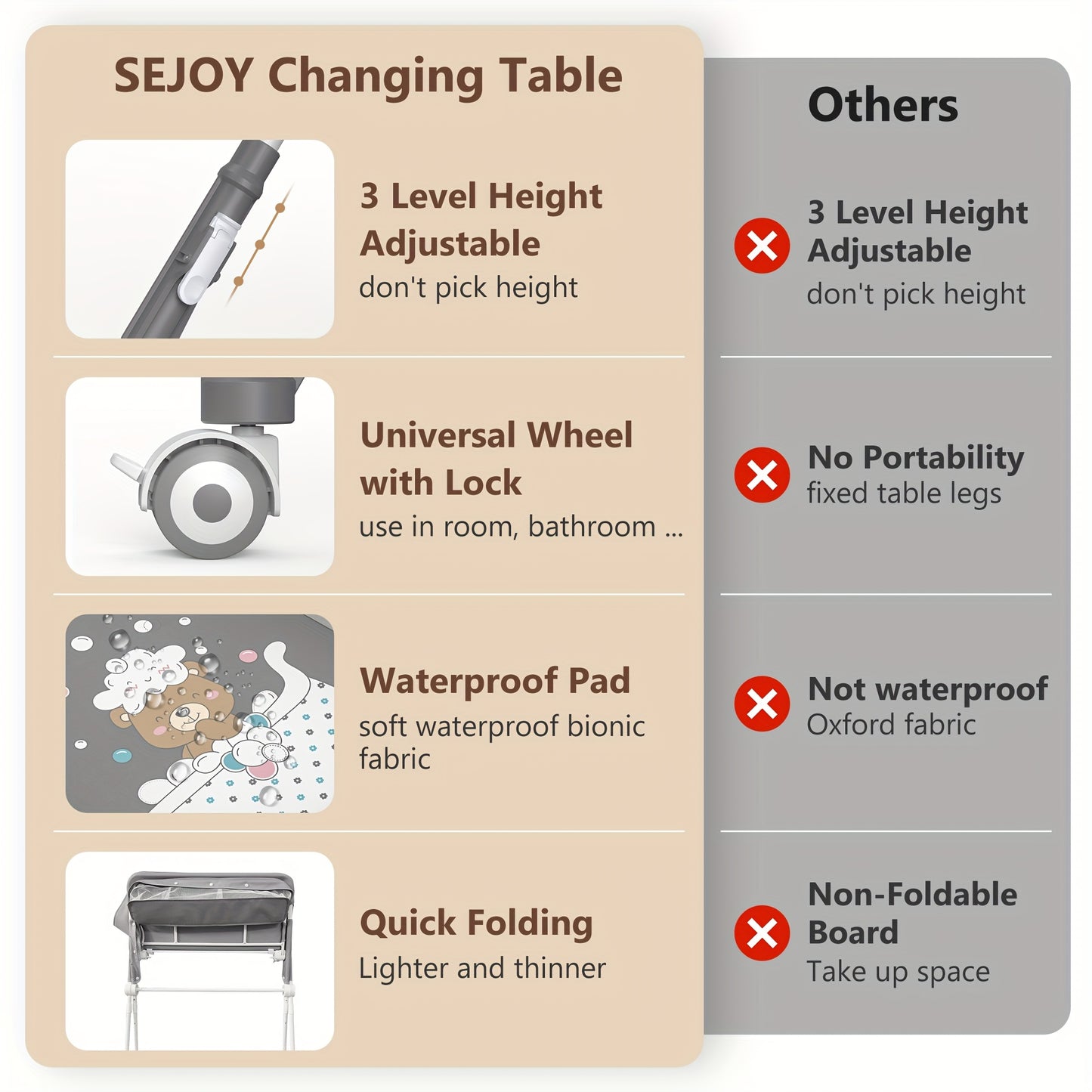SEJOY Baby Changing Table with Wheels - Adjustable Height Folding Diaper Station, Portable Nursery Organizer & Storage Rack with Wicker Basket, Durable Metal Frame, Gray for Newborns & Infants