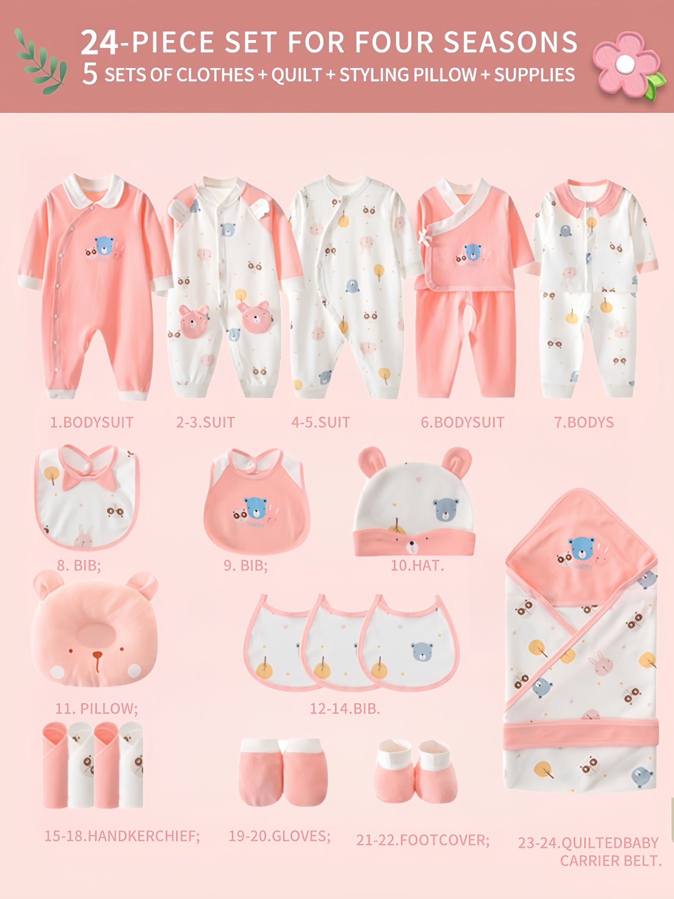 Newborn Baby Girl Clothes Set 0 3 Months 27 Pieces 5 Sets