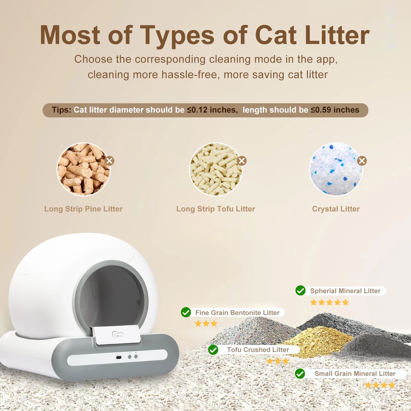 DOEL Automatic Self Cleaning Cat Litter Box with App Control for Multiple Large Cats