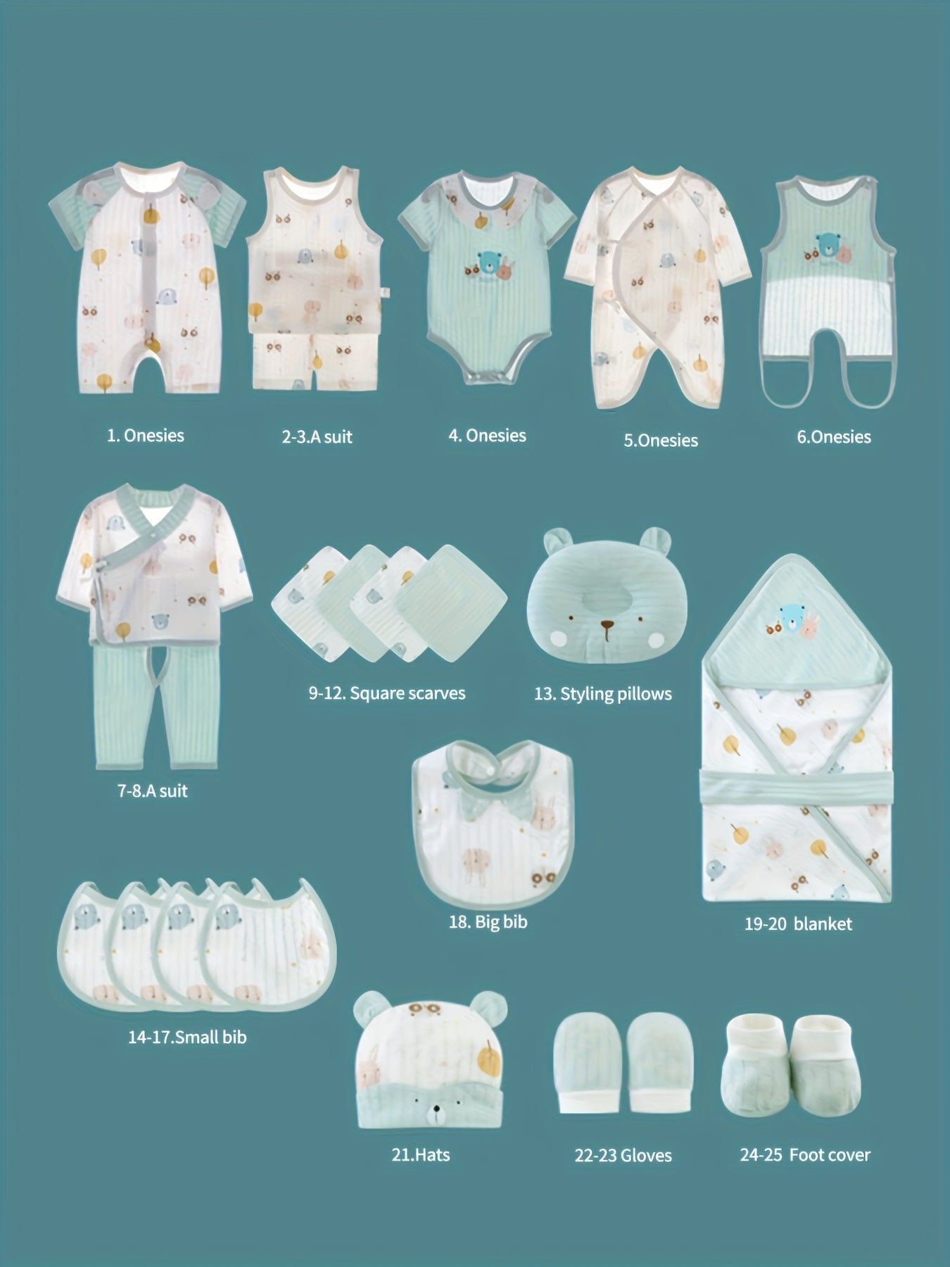 Boy Summer Clothes + New Baby Daily Items, Complete Set of 27pcs, 5 Sets of Clothes + Hats + Belly Covers + Pillows + Hand and Foot Covers + Belly Covers, Baby Supplies, Baby Full Moon Long Sleeve Set, Baby Onesie, Local Ware
