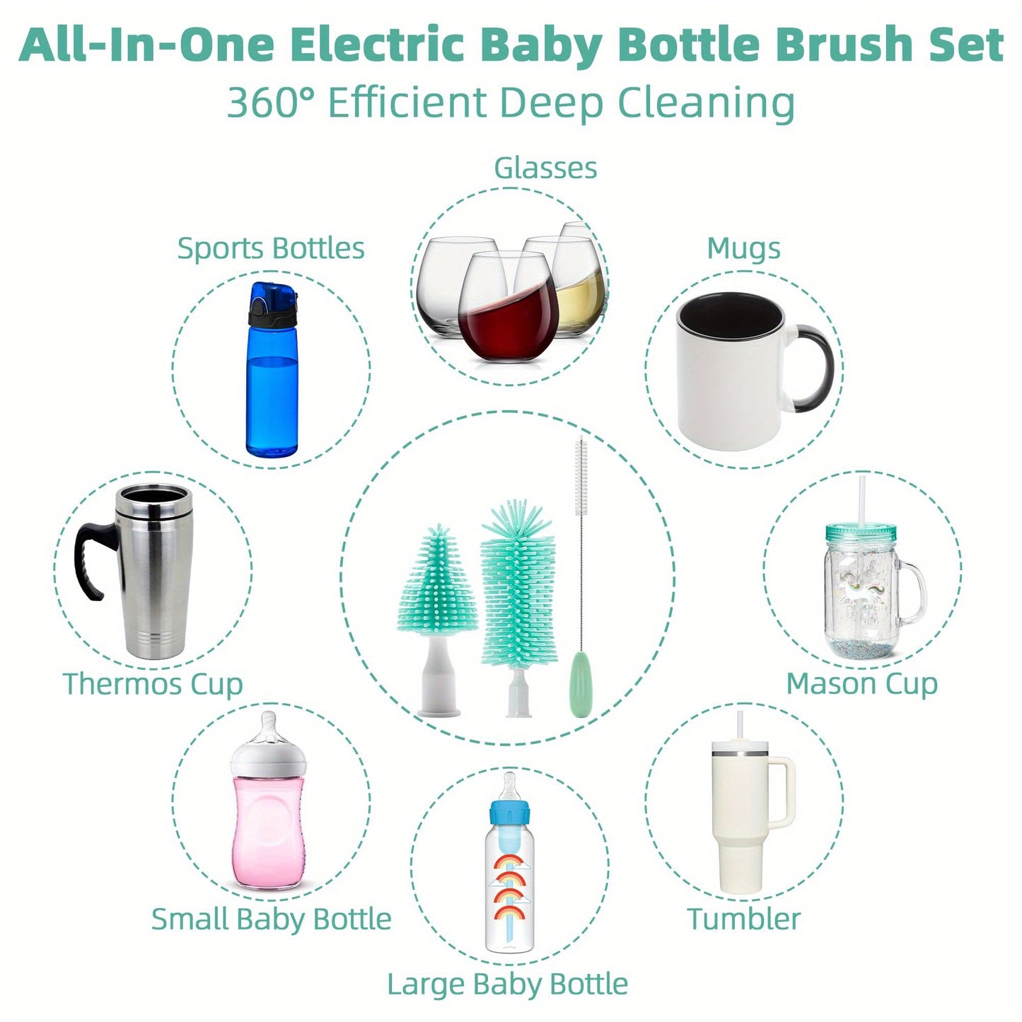 Portable Electric Baby Bottle Brush Set with Silicone Brushes and Travel Storage Box
