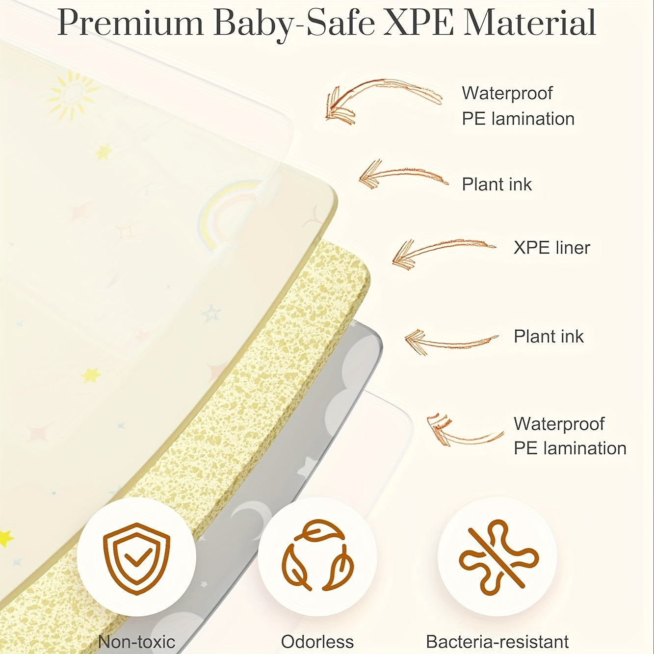 Extra Large Reversible ABC Padded Play Mat for Infants and Toddlers Waterproof Foam Mat