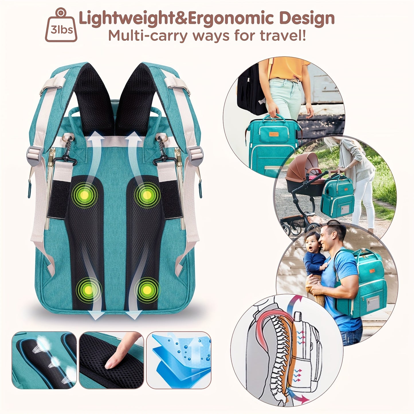 Diaper Bag Backpack with Changing Station - Multifunctional Baby Organizer for Travel