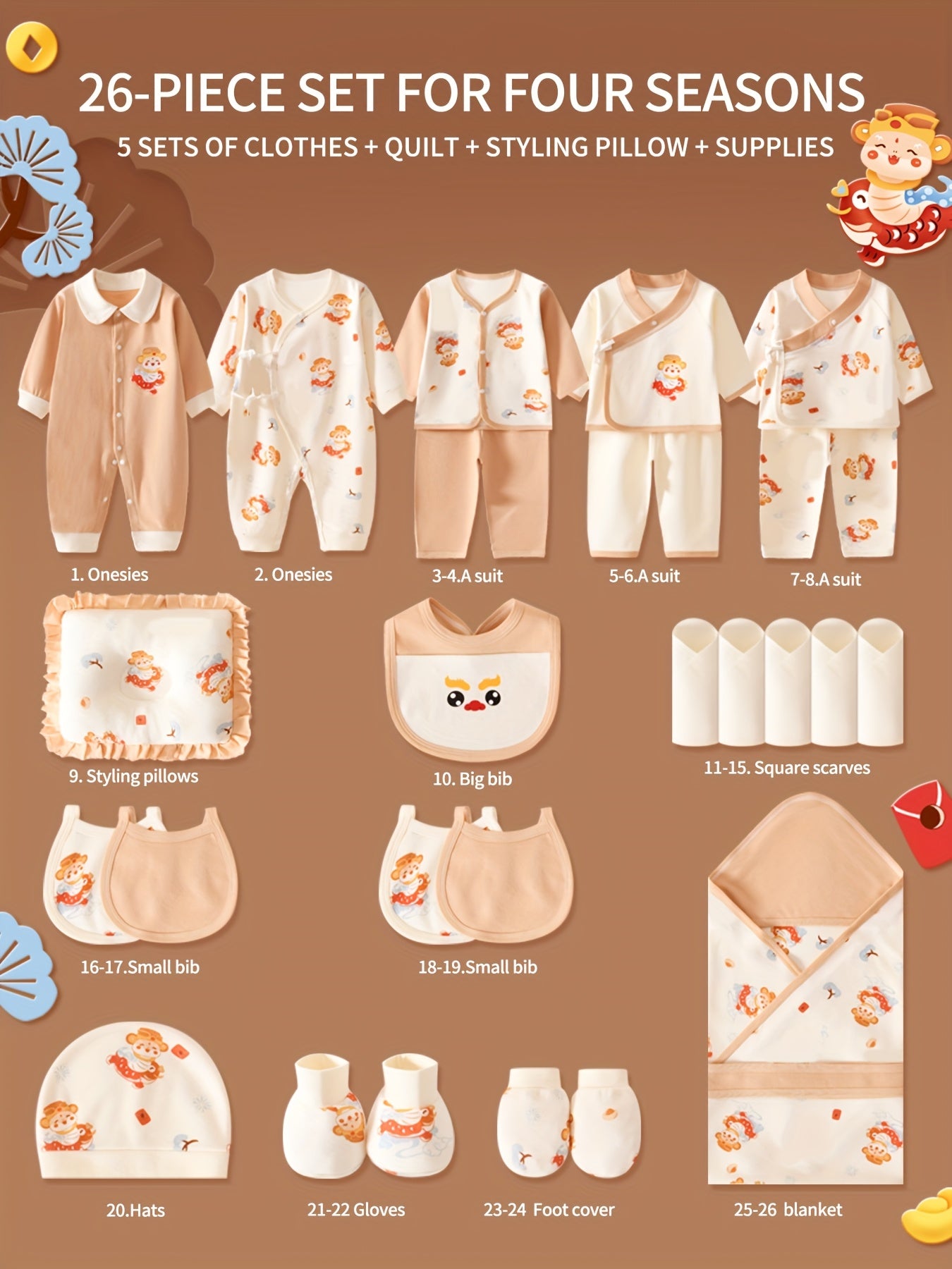 Baby Boy Clothes+Newborn Necessities Set 28pcs, Shower Gifts, Local Warehouse, 5 Sets Of Clothes+Hat+Pillow+Hand And Foot Sets+Bib Outfits, Romper, All-season Wearable,, Soft Fabric, Perfect for Outdoor
