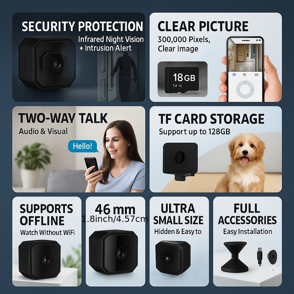 Flexible Mini Cam for Garage or Baby Room with 24/7 Alerts and Night Vision