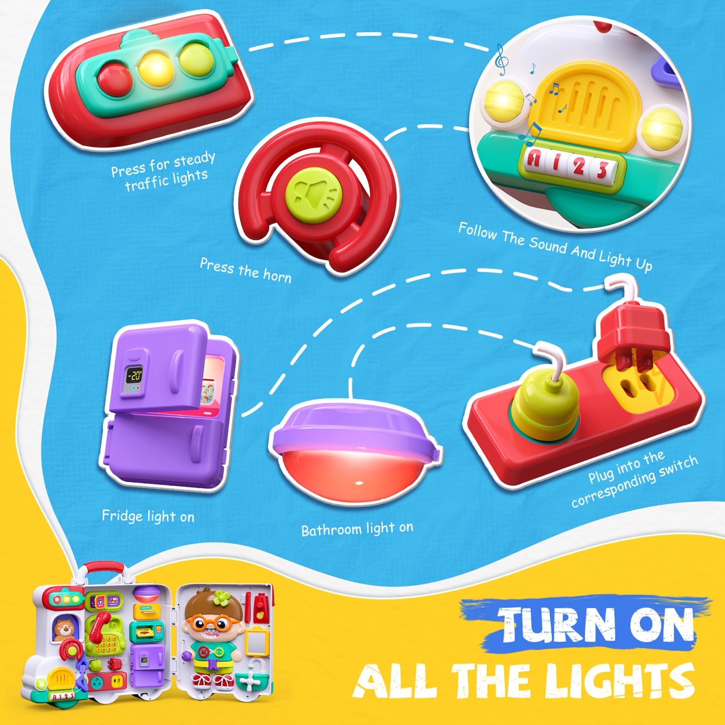 54in 1 Busy Board For Toddlers Educational Toy Set Builds Fine Motor Skills And Sensory Development