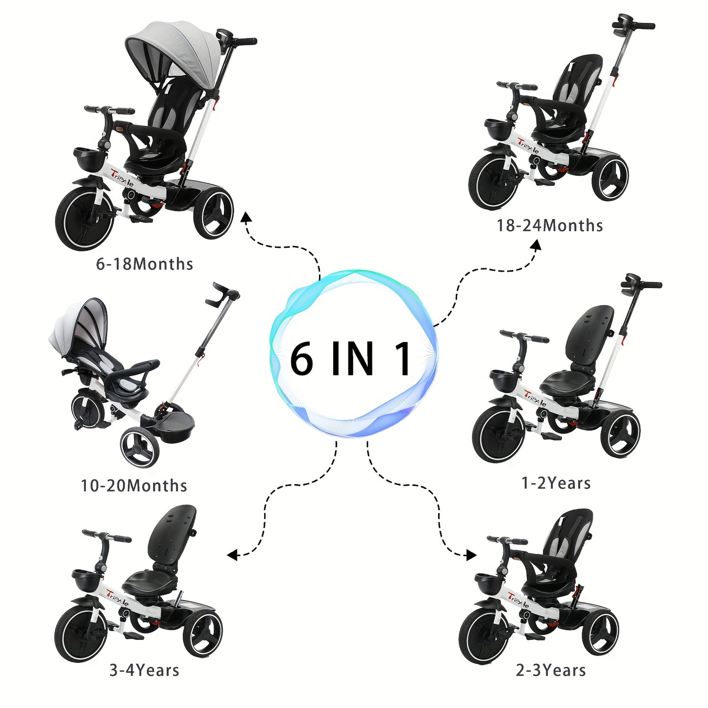 Multi-Functional 6-in-1 Tricycle Stroller with Adjustable Canopy and Shock Absorption