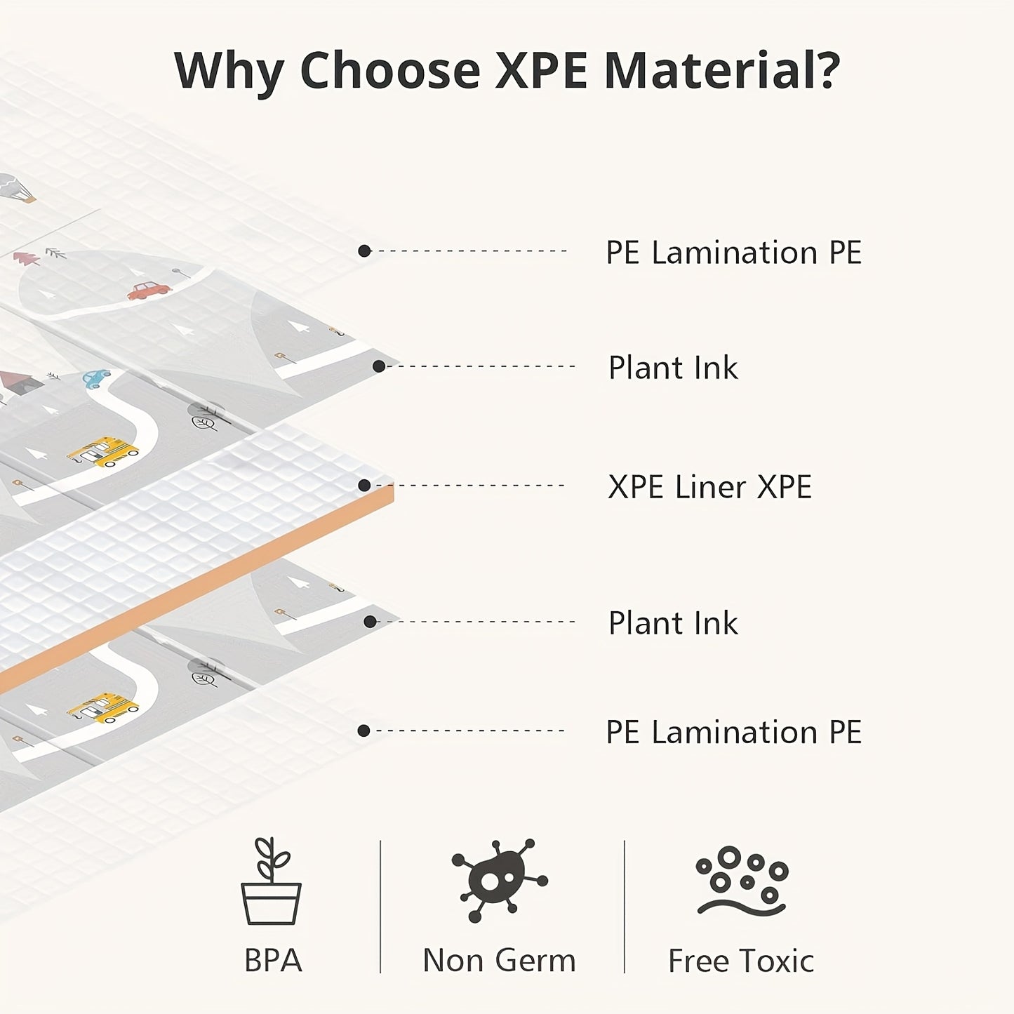 UANLAUO Reversible Baby Play Mat 71 X 59 Inches Foldable Anti Slip Crawling Mat